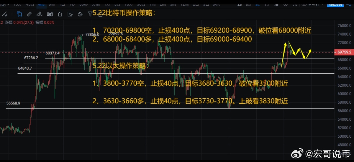 最准一肖一码一一中特,风险评估落实解答_策略版B40.696