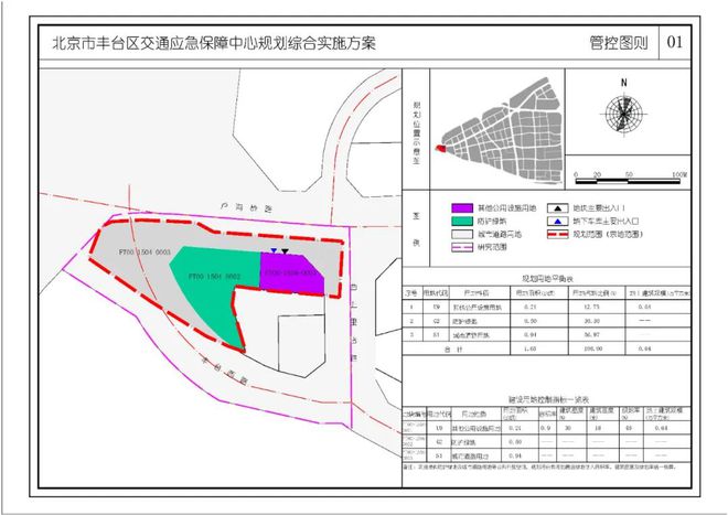 丰台区五里店最新规划,丰台五里店规划升级，焕新蓝图亮相。