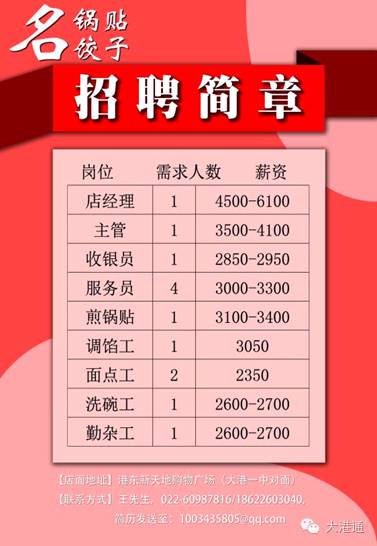 盘锦大洼最新招聘信息,盘锦大洼地区最新就业资讯发布。