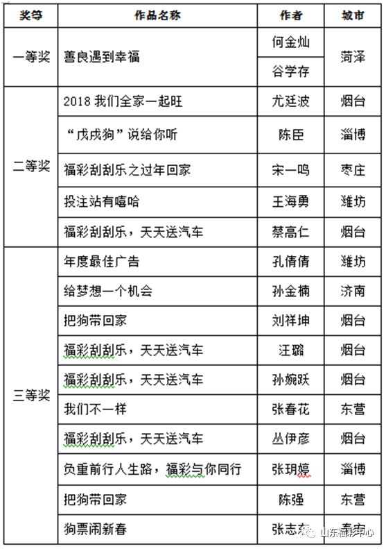 2024天天彩正版资料大全,答估先释说数解落究风_长版中N63.819