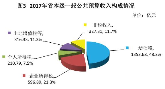 一肖一码免费,公开,快速解答方案执行_弹性版L9.199