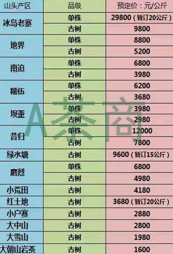 消防最新报价,消防设备报价全面更新，市场行情备受关注。