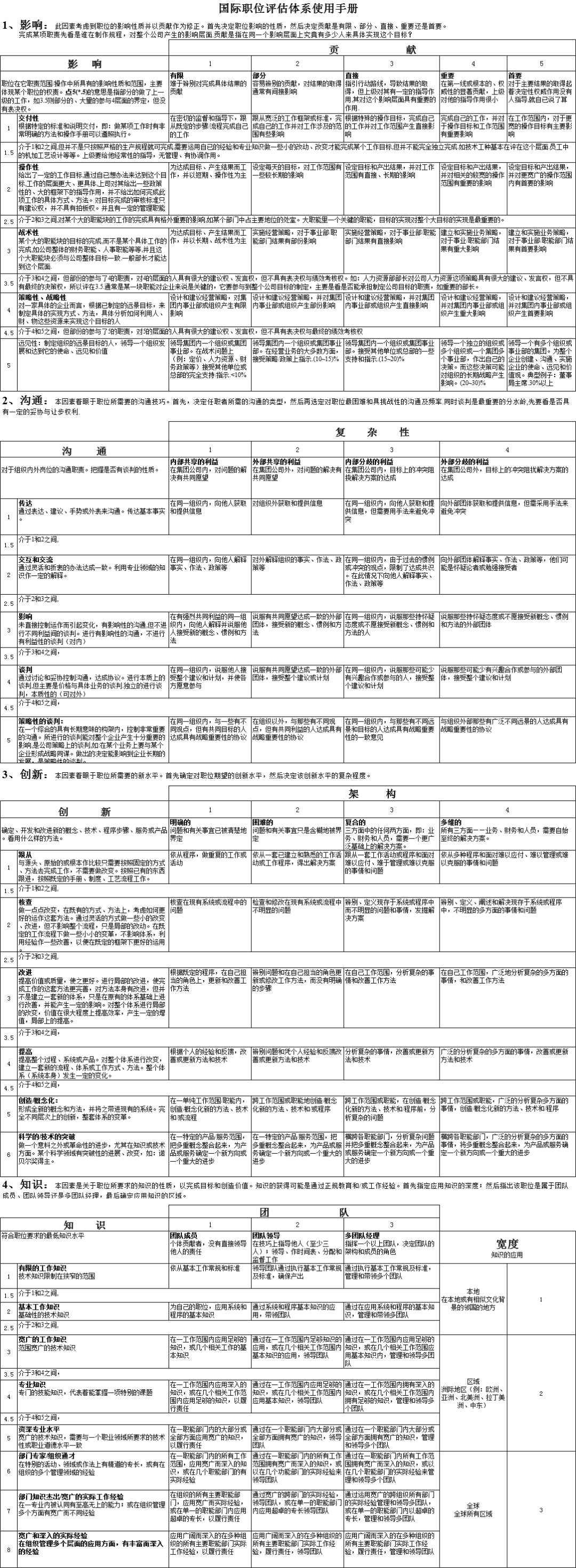 2024新奥正版资料免费提供,略答定行施定解效_合馈集X73.201