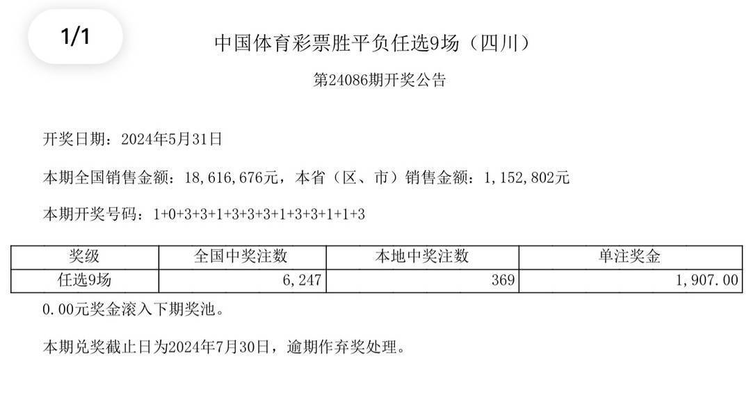 新澳精准资料免费提供彩吧助手,探寻未来的幸运之门（2024年回顾与展望）_任务型M60.998