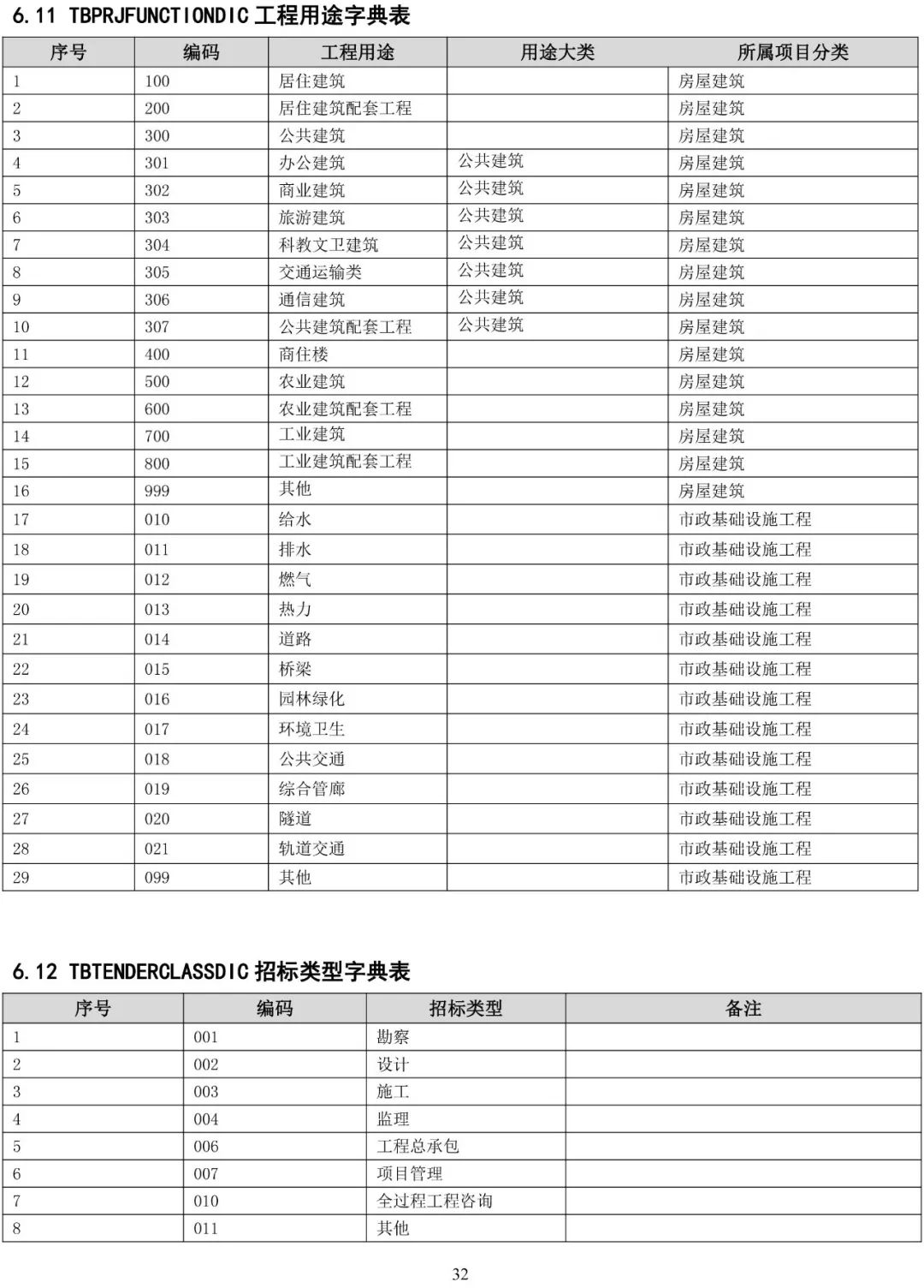 2024年开奖记录查询表,项目管理解析落实_单频版S31.717