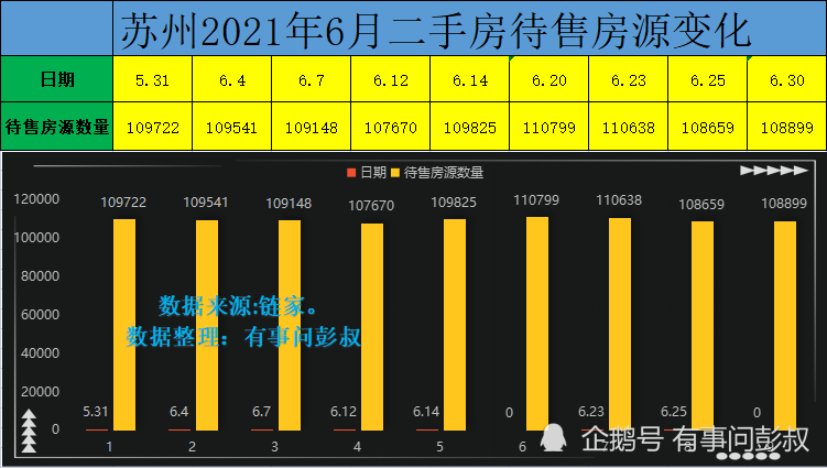 深圳房价下跌 最新,深圳楼市动态：房价骤降，市场备受关注。