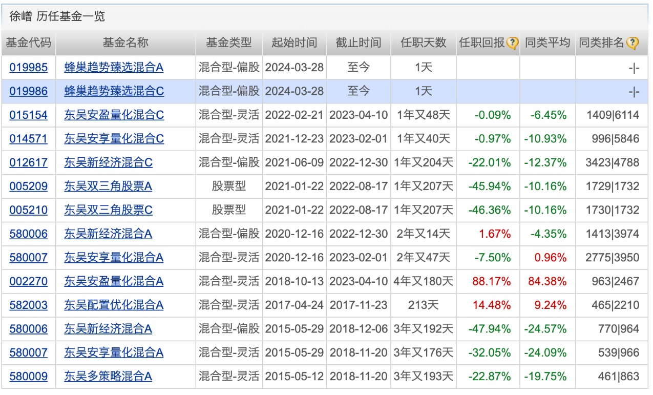 2024澳门特马今晚开奖116期,察解落落行划置创_版学匹I35.655