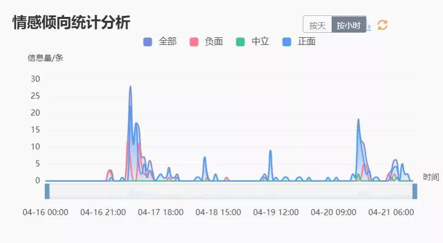 香港期期准正版资料大全,快速响应方案_移动型U53.371