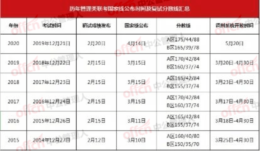 澳彩开奖结果2024开奖记录查询,绝对经典解释定义_稀有款D18.193