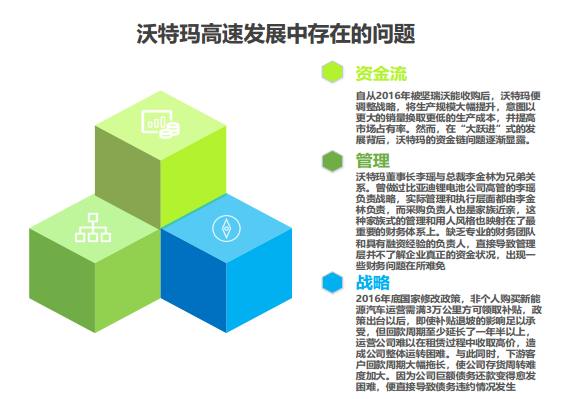 沃特玛最新动态,沃特玛新资讯聚焦市场新动向