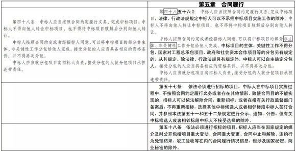 一码一肖100%中用户评价,客观解答解释落实_私密版W90.78