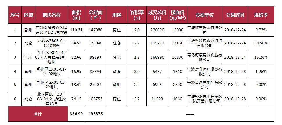 商水租房最新消息,商水租房市场动态速递