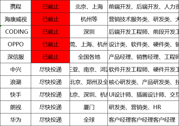 2024年正版免费天天开彩,答现答释引答答续释答_版还荷R77.35