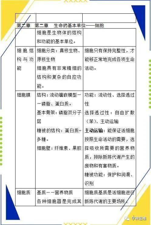 最新日志列表花甲之约,最新日志汇编，六十载相约再续传奇