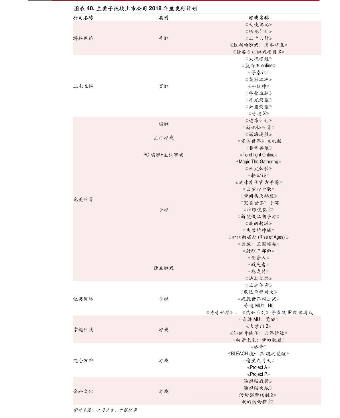 a4最新报价,“a4纸最新市价行情一览”。