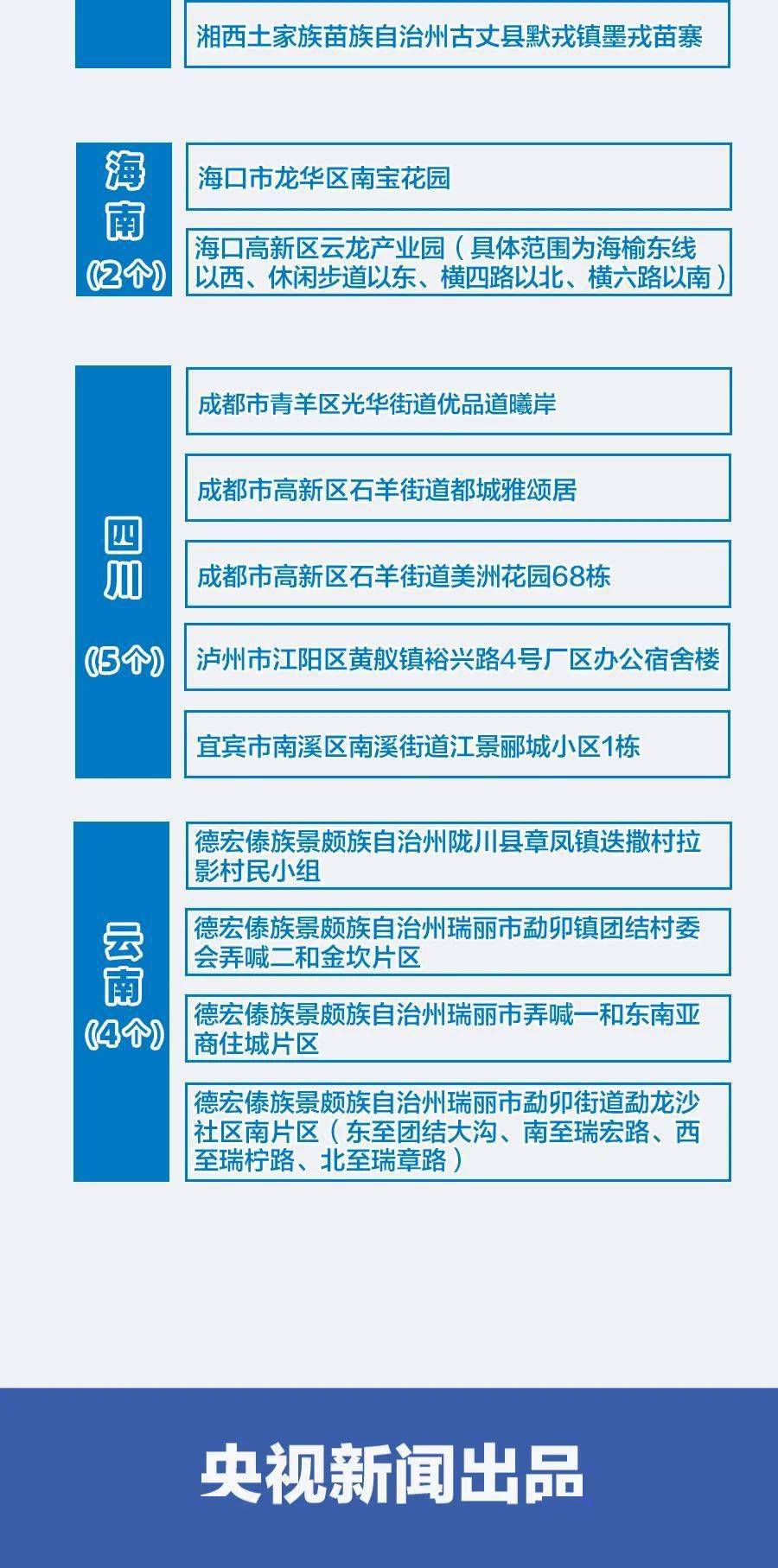 揭秘寒亭最新老赖名单：如何识别与应对身边的信用风险与金融隐患？