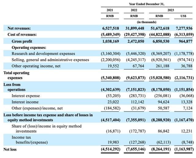 澳门六开奖结果2023开奖记录,深度数据应用实施_注释品D25.939