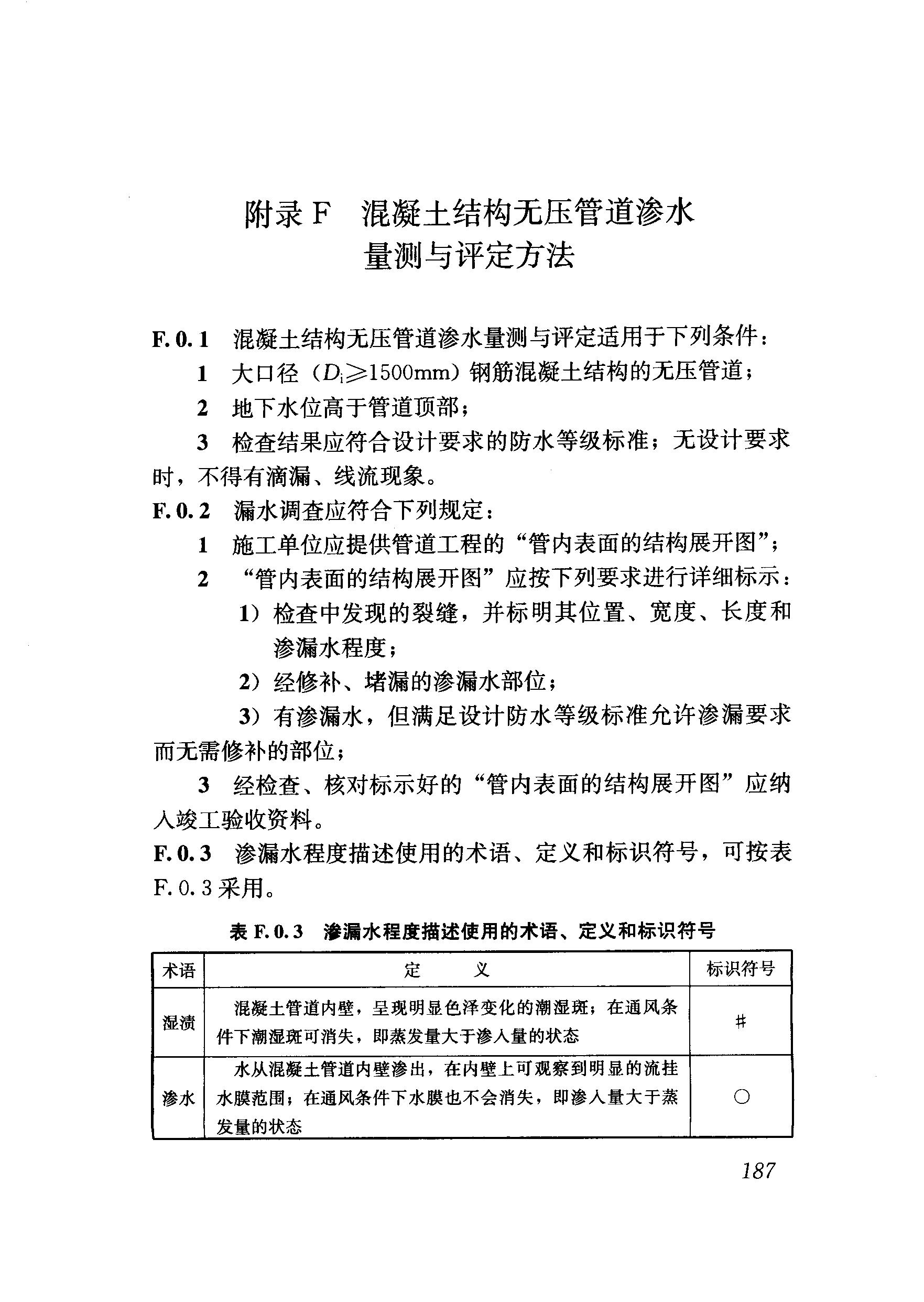 gb50268最新版,行业权威标准《gb50268》最新修订版发布。