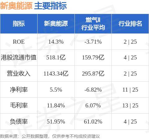 新奥精准免费资料提供,全面应对_智能型S19.924