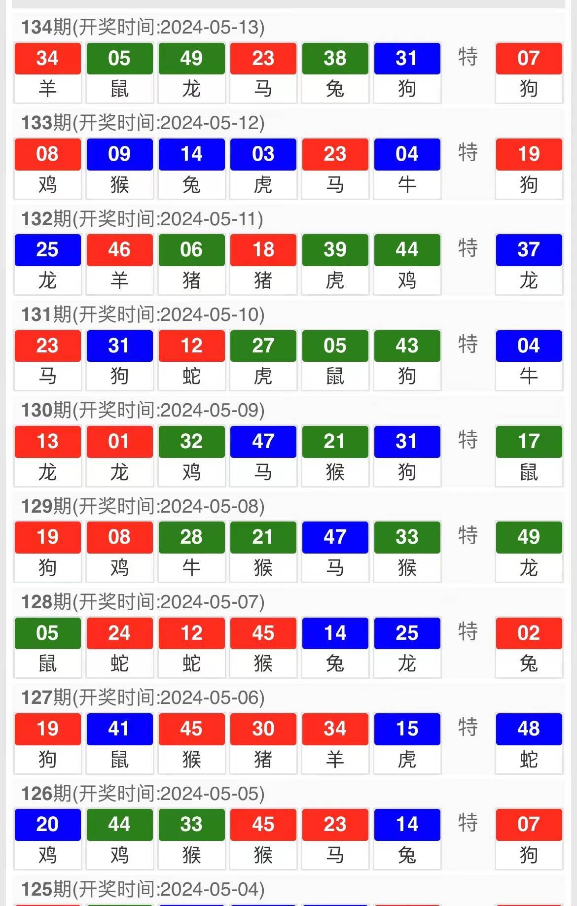 澳门六今晚开什么特马,立刻计划解析响应_灵敏制U26.899