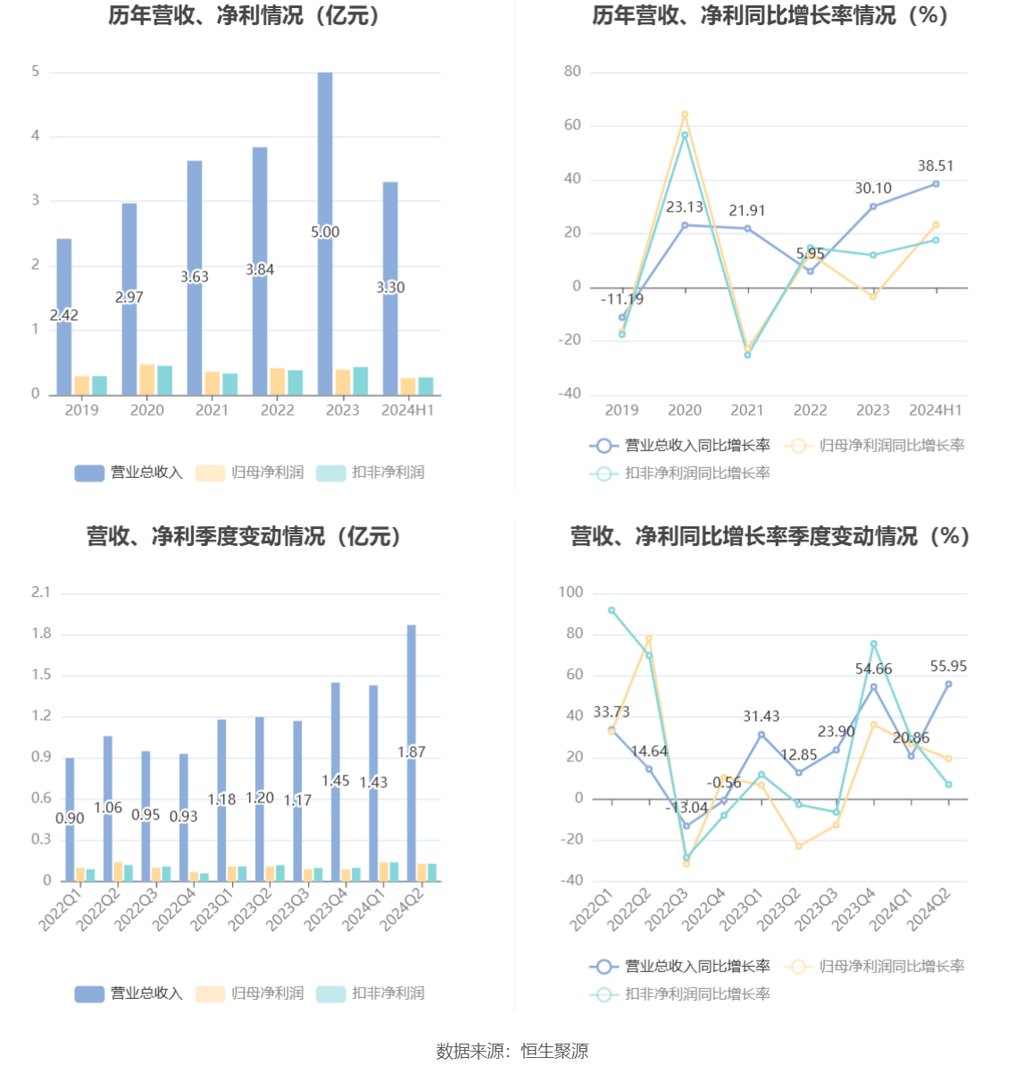 2024年澳门开奖记录,2024年展望_国行版M72.728