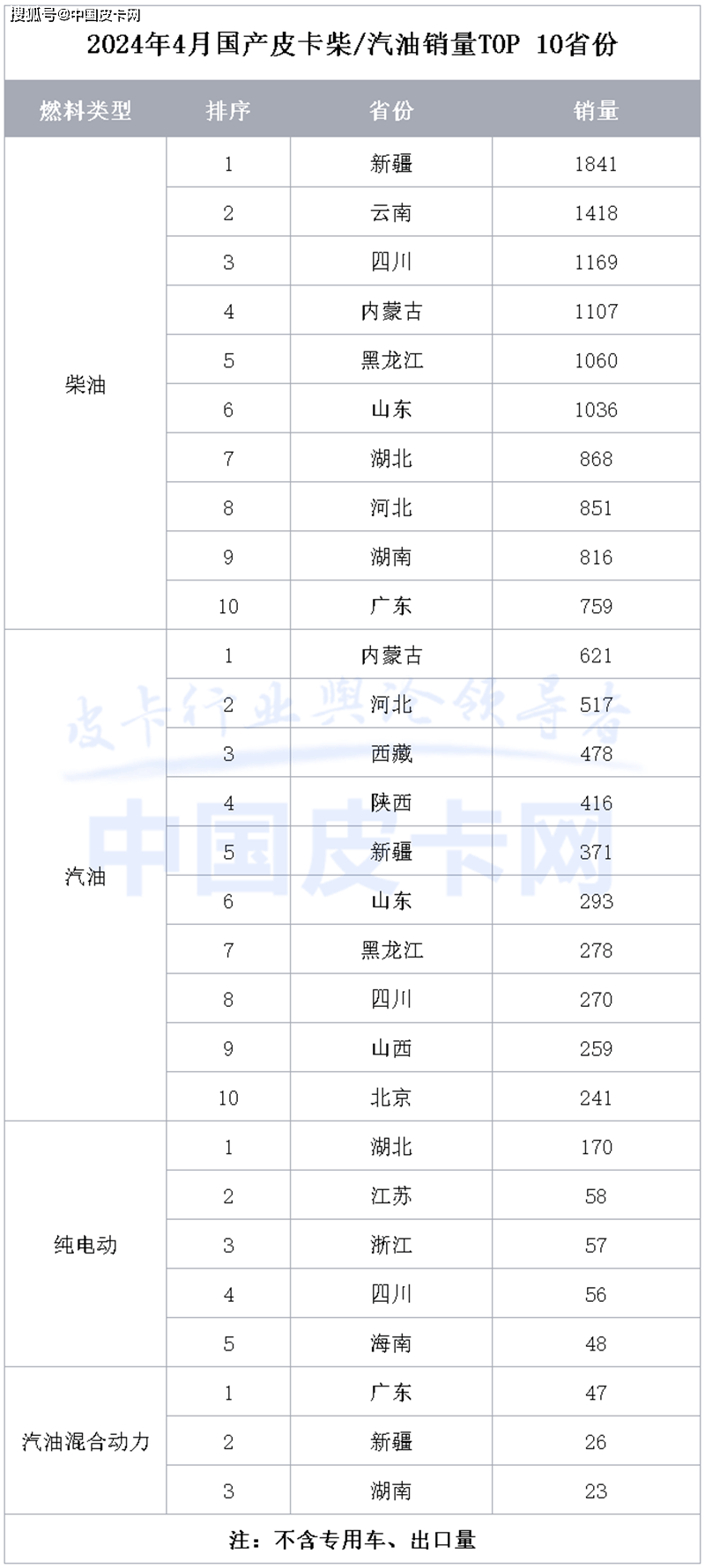 新2024年澳门天天开好彩,科目解答解释落实_最佳版C12.63