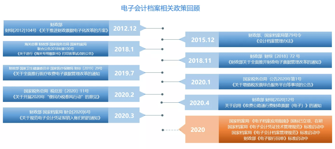 2024全年资料免费大全优势,精密研究解答解释路径_独立集P93.463