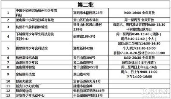 澳门天天彩开奖最快最准,重要性说明方法_备用款R63.826