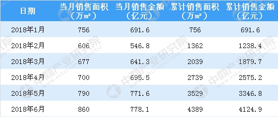 新澳门今期开奖结果查询表图片,巅峰之路的无尽挑战与突破_投资版J9.25