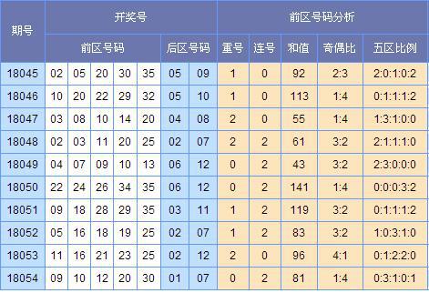 17图库正版资料大全,全面评估说明分析_稀缺版T32.80