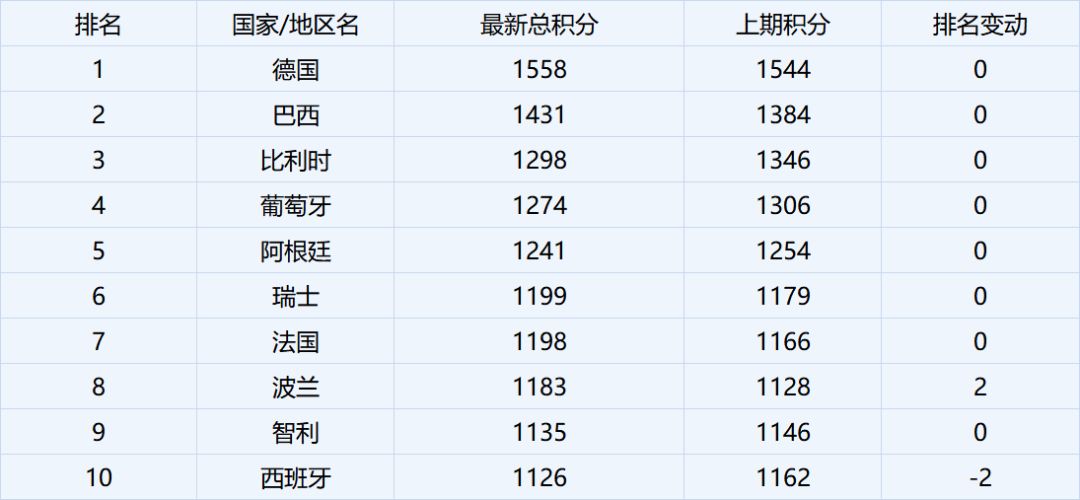 2024历史开奖记录,探索现代数据世界的精准力量_珍稀版G82.898