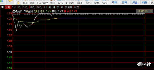 600063最新小道消息,“600063最新内幕传闻”