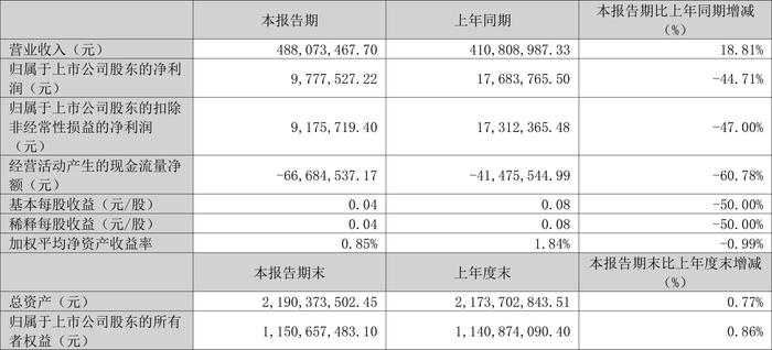 2024年香港资料,系统化解答落实方案_便捷版S10.977