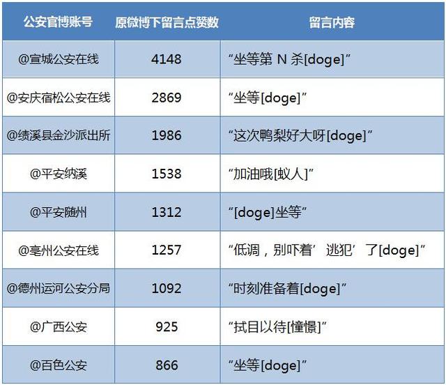 新奥门资料大全正版资料2024,时代资料解释定义_移动款C9.221