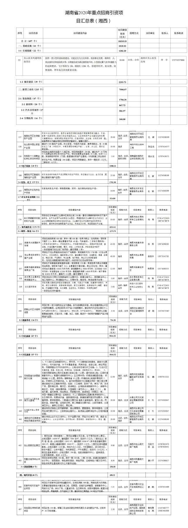 剑舞红尘情难断 第2页