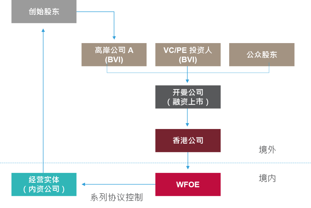 香港内部六宝典资料大全,聪明解答解释落实_规划版O75.278