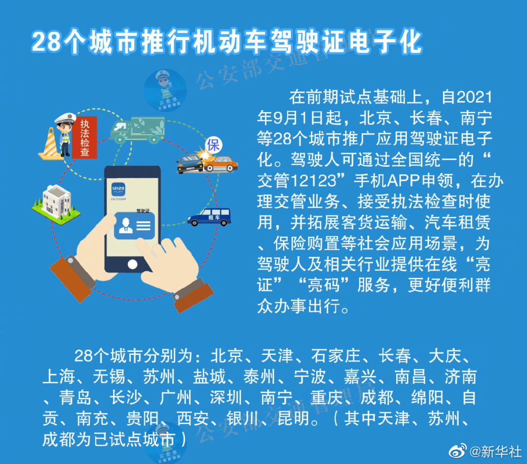 2024香港正版资料大全视频,科学管理解析落实_透明款M32.448