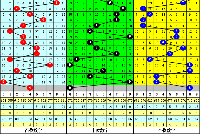 香港二四六开奖资料大全？微厂一,综合数据解释落实_科技版H44.379