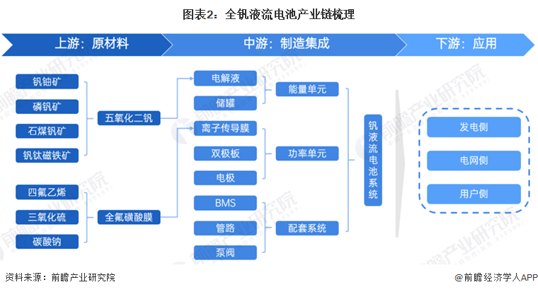 最新电池技术提高10倍,新型电池技术突破，效能提升十倍