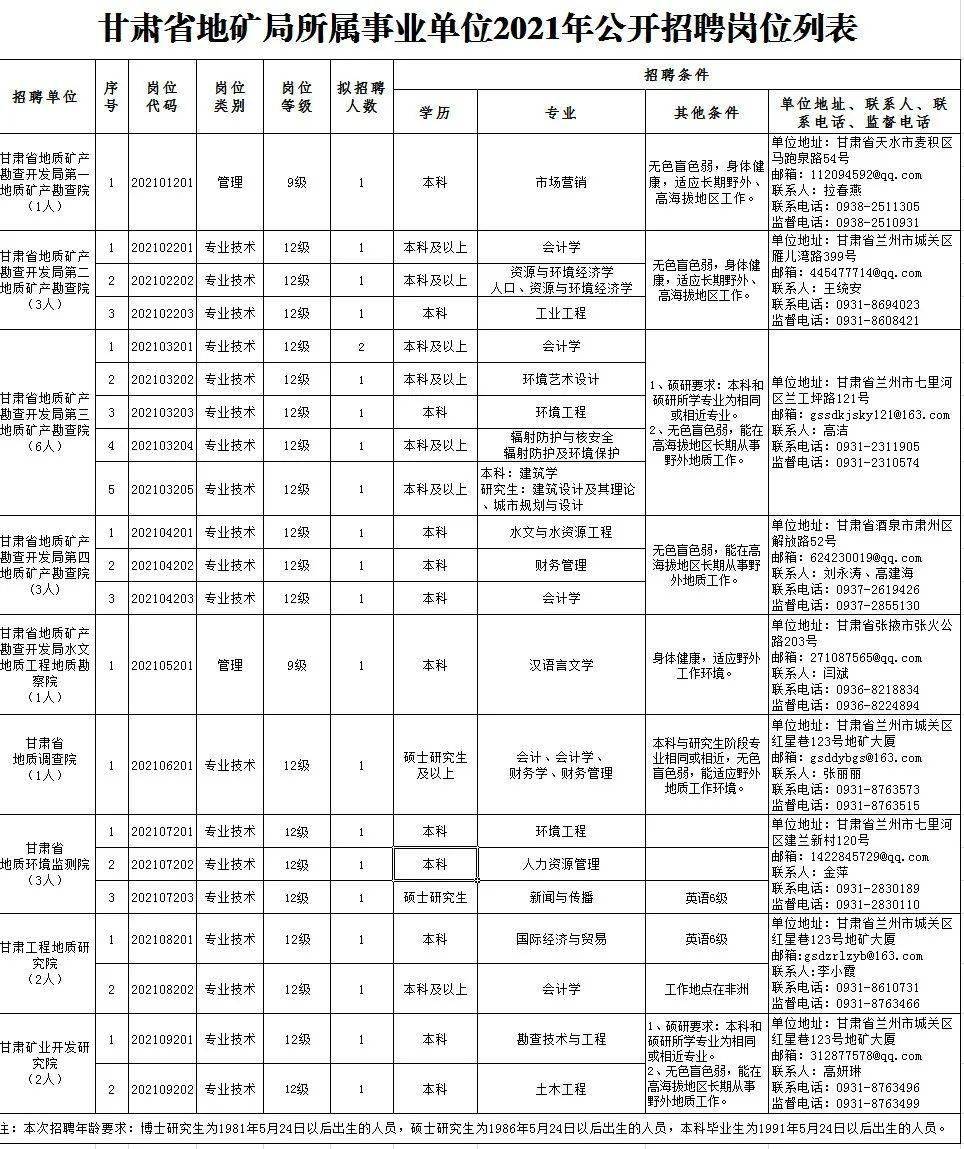 深圳伯恩光学最新招聘,“伯恩光学深圳分公司最新职位招募”