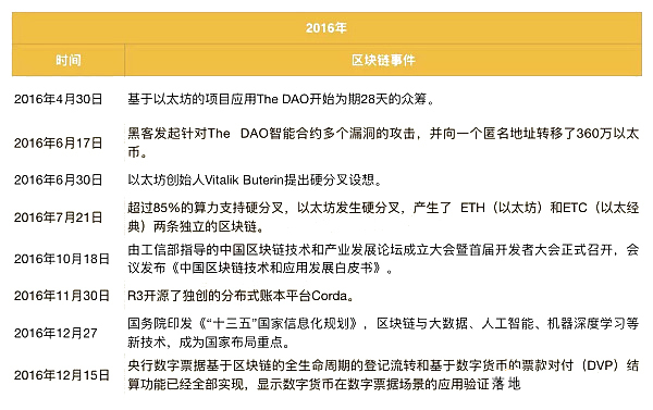 资料大全正版资料203年免费,现状解答解释定义_工具版L49.413