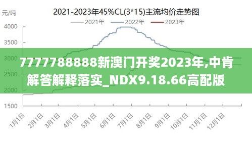 2024年香港内部资料最准,探索与挑战_显示款H76.940