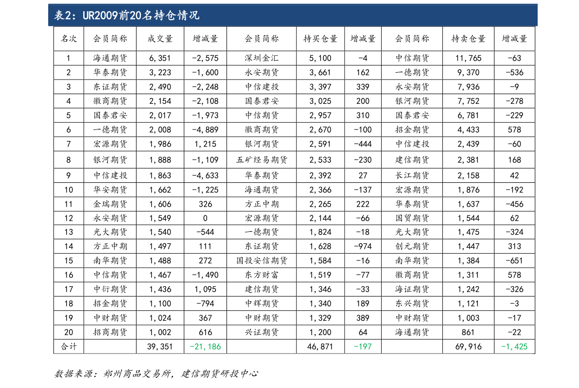 银鸽投资最新重组消息,银鸽投资重组最新动态