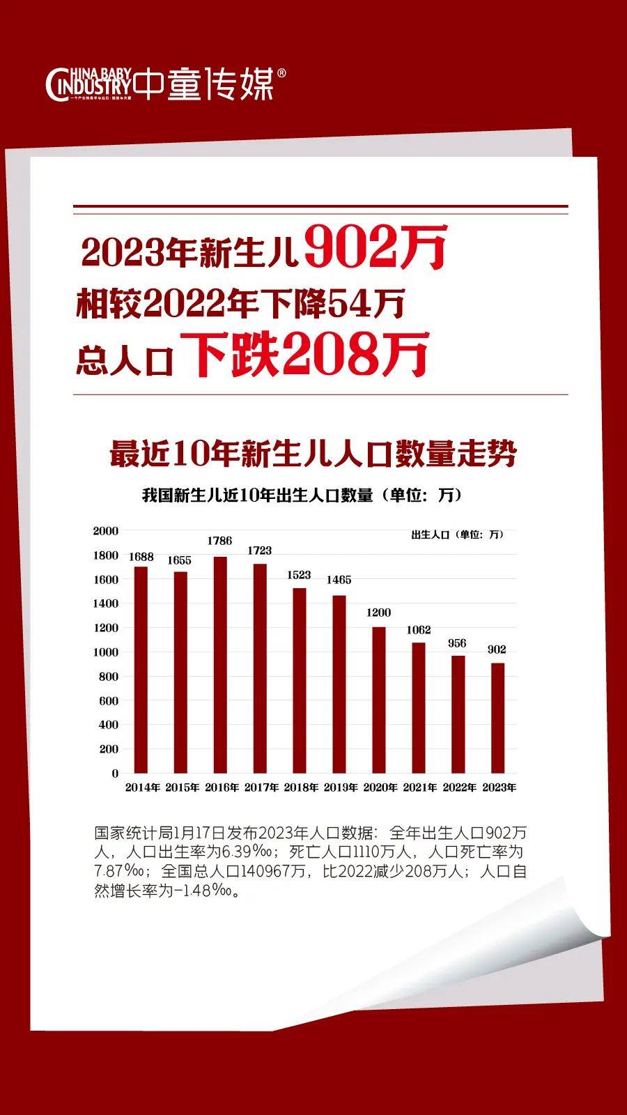 资料大全正版资料2023,组织解答解释落实_户外版M15.902