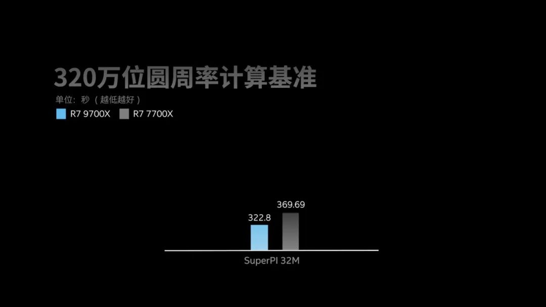 一肖一码精准一,探索2024年最新数据与奥秘_应用集S74.590