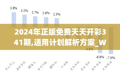 2024年正版免费天天开彩,灵活性方案实施评估_未来型L70.601