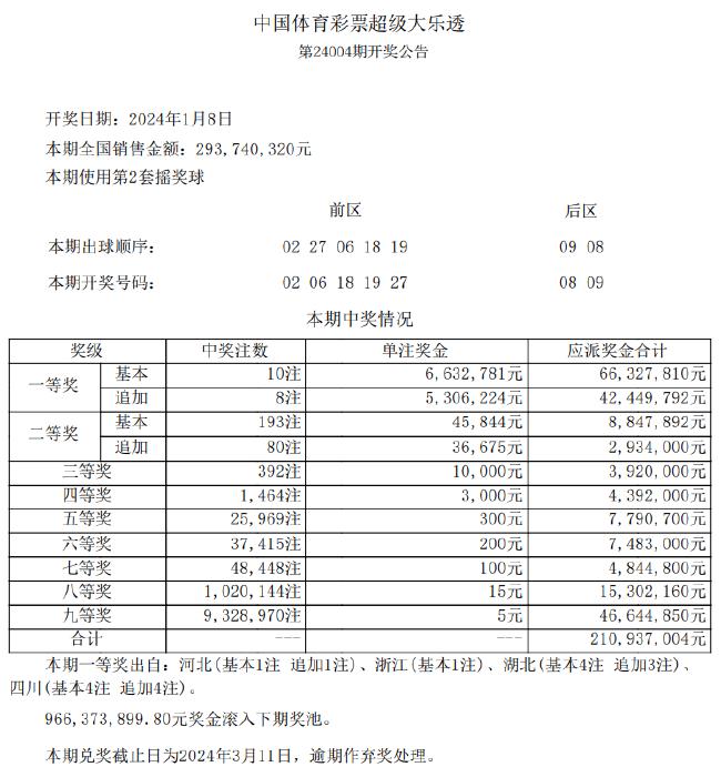 二四六天天免费资料结果,警惕违法犯罪风险与理性投注的重要性_迷你版O2.371