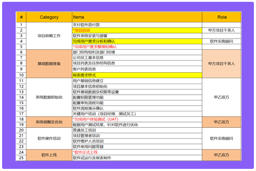 2024新澳门免费资料,系统分析解释落实_画面版E97.837