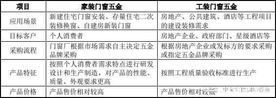 2024年新奥门王中王资料,跨部门响应落实计划_轻便型J24.271