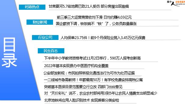 关于保险的最新新闻,最新保险资讯速递